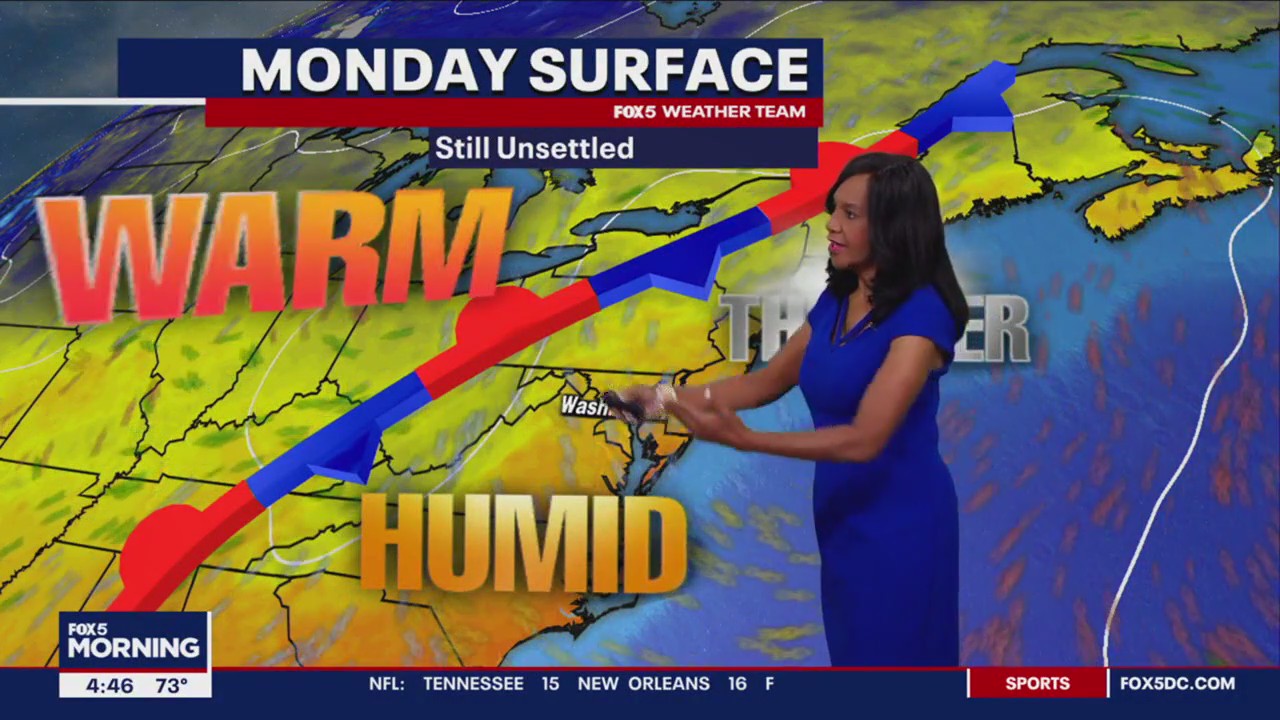 FOX 5 Weather forecast for Monday, September 11