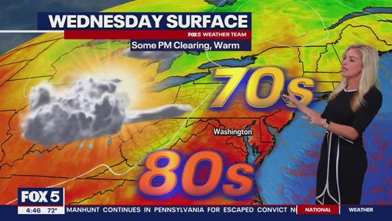 FOX 5 Weather forecast for Wednesday, September 13