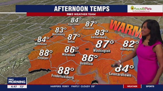 FOX 5 Weather forecast for Tuesday, September 12