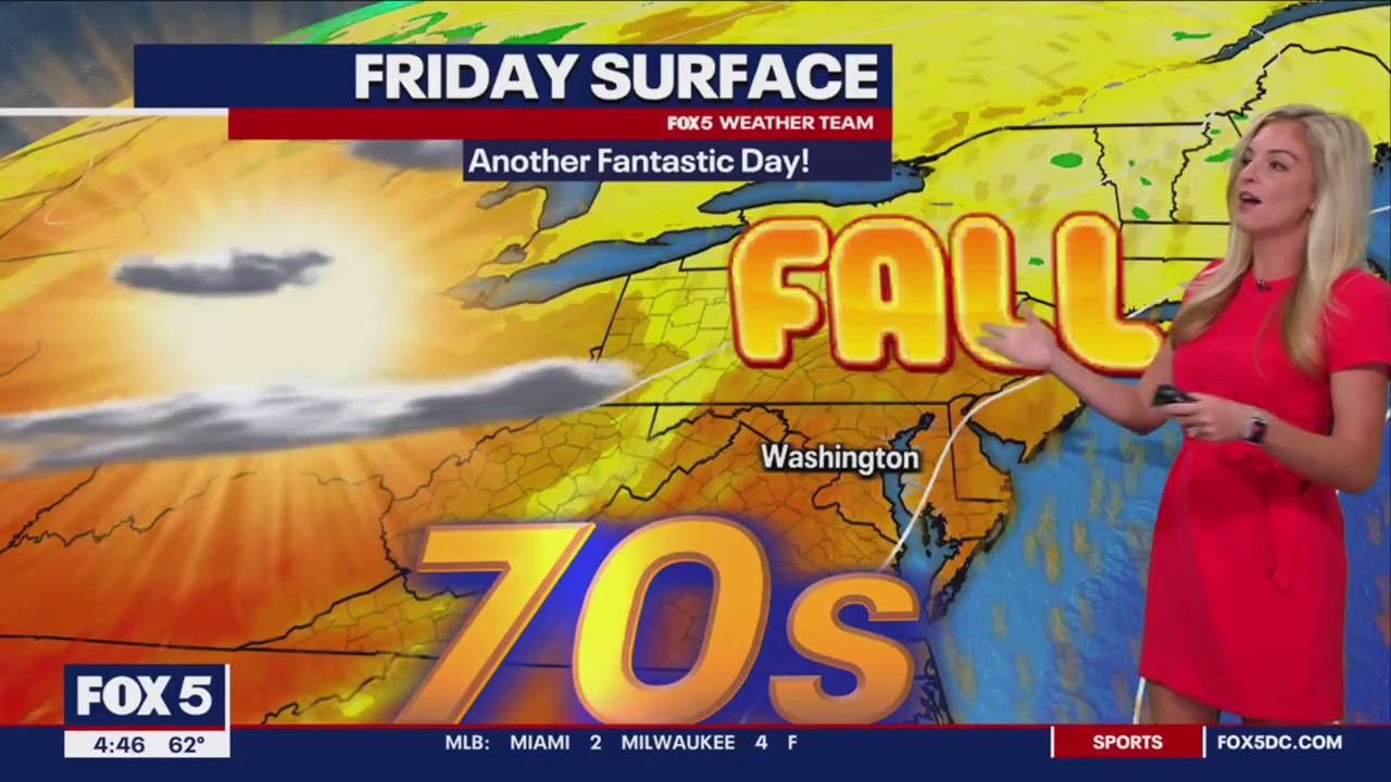 FOX 5 Weather forecast for Friday, September 15