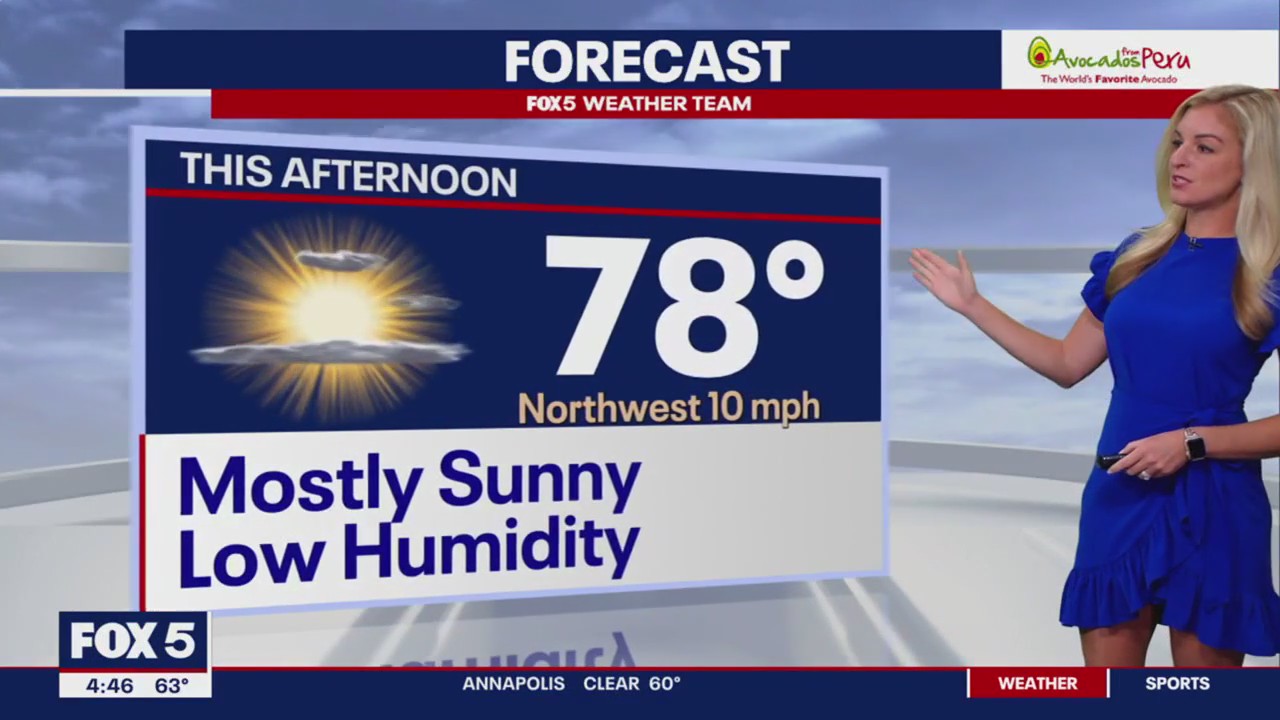 FOX 5 Weather forecast for Tuesday, September 19