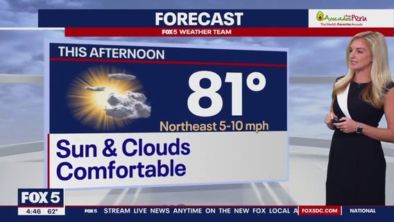 FOX 5 Weather forecast for Thursday, September 21