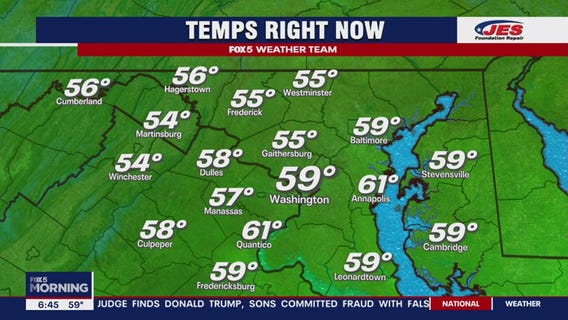 Some sun Wednesday after days of rain