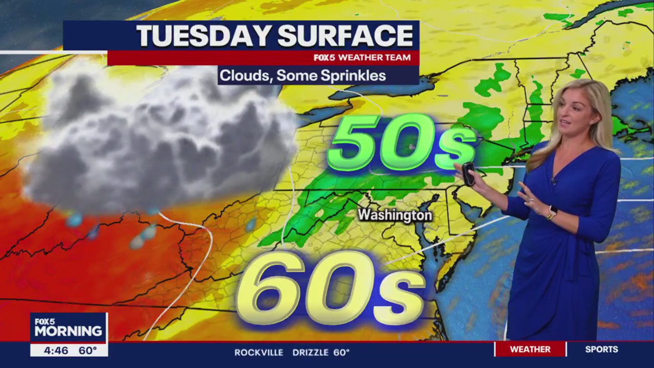 FOX 5 Weather forecast for Tuesday, September 26