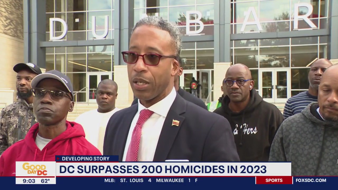 D.C. surpasses 200 homicides in 2023 alone | FOX 5 DC