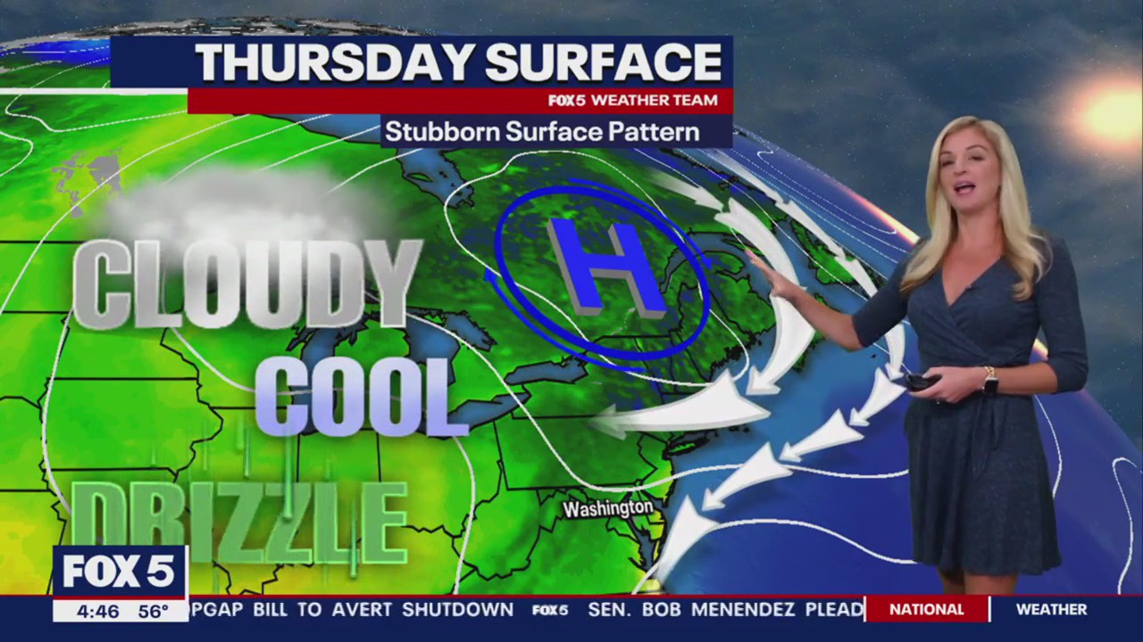 FOX 5 Weather forecast for Thursday, September 28