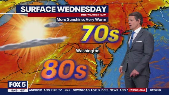 FOX 5 Weather forecast for Wednesday, October 4