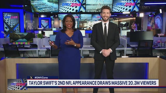 Trending: Taylor Swift draws over 20 million viewers