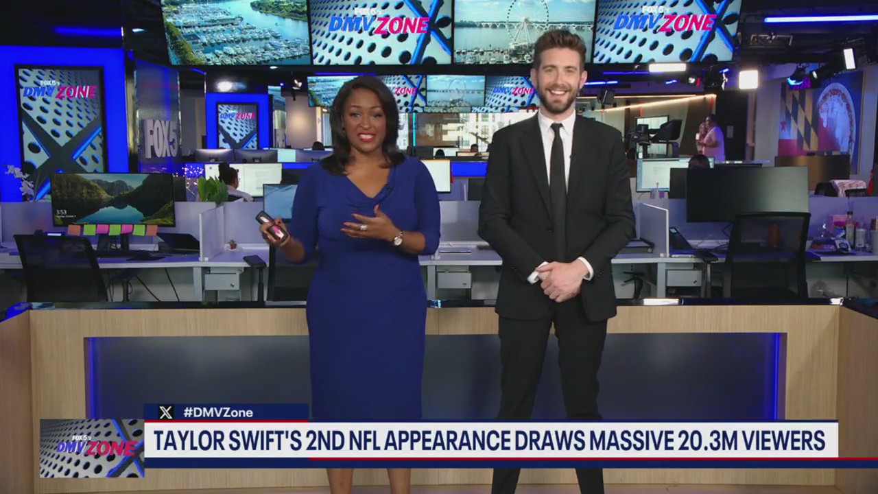 Trending: Taylor Swift draws over 20 million viewers