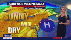 FOX 5 Weather forecast for Wednesday, October 4