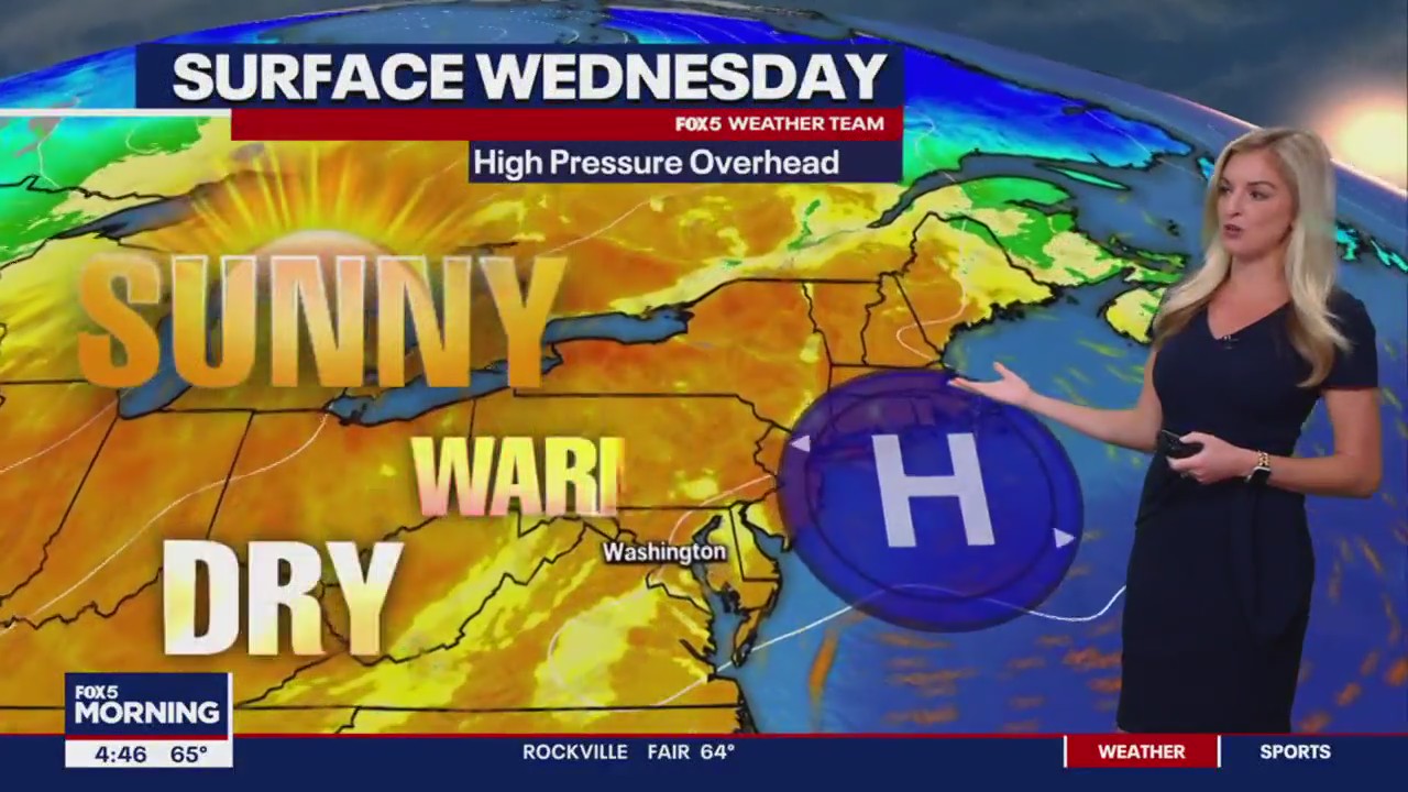 FOX 5 Weather forecast for Wednesday, October 4