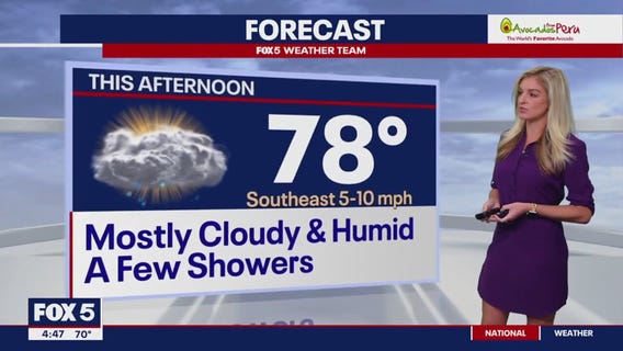 FOX 5 Weather forecast for Friday, October 6