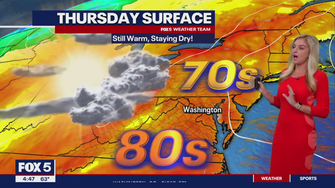 FOX 5 Weather forecast for Thursday, October 5