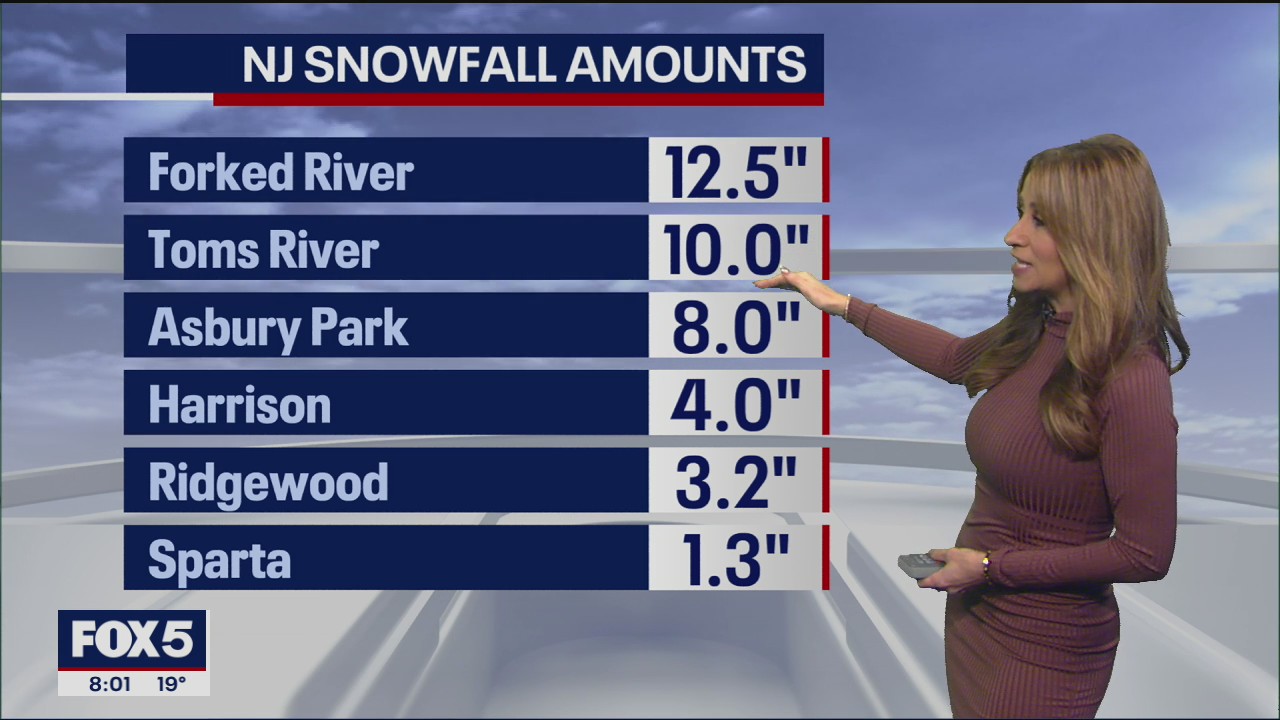 Nor'easter storm update