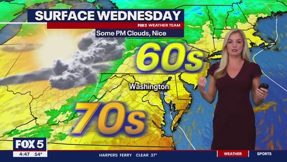 FOX 5 Weather forecast for Wednesday, October 11