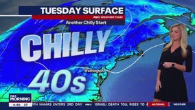 FOX 5 Weather forecast for Tuesday, October 10