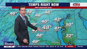 Cool start to the week with highs in the 40s