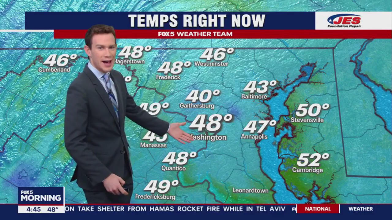 Cool start to the week with highs in the 40s