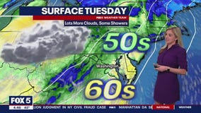 FOX 5 Weather forecast for Tuesday, February 27