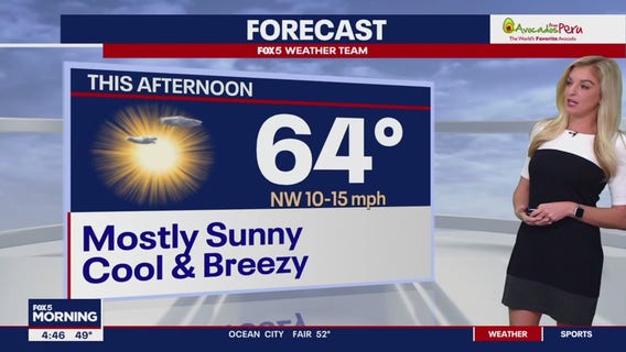 FOX 5 Weather forecast for Monday, October 23