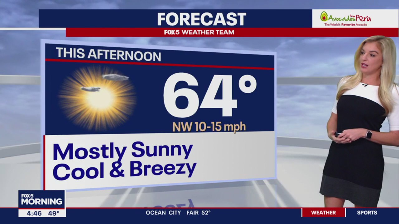 FOX 5 Weather forecast for Monday, October 23