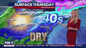 FOX 5 Weather forecast for Thursday, February 29