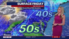 FOX 5 Weather forecast for Friday, March 1