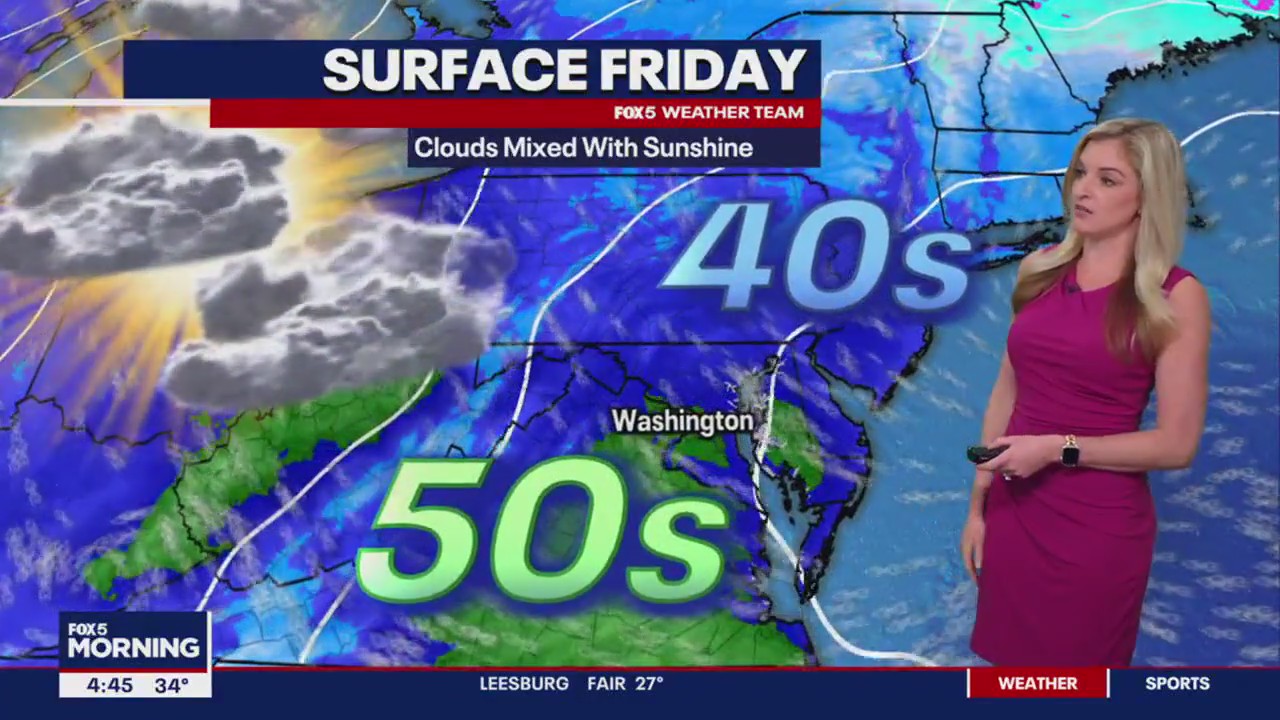 FOX 5 Weather forecast for Friday, March 1