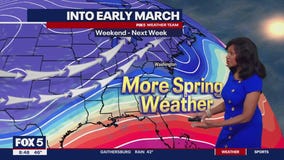 Sunshine and rainy days ahead