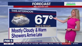 FOX 5 Weather forecast for Monday, March 4