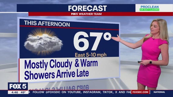 FOX 5 Weather forecast for Monday, March 4