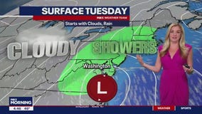 FOX 5 Weather forecast for Tuesday, March 5