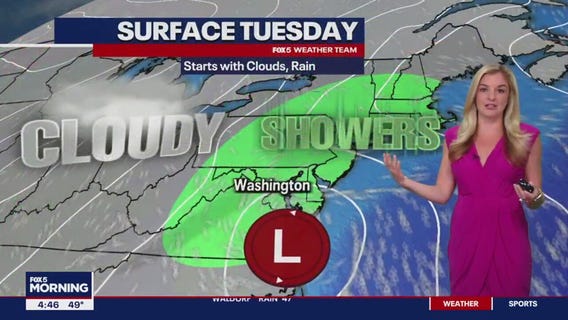 FOX 5 Weather forecast for Tuesday, March 5
