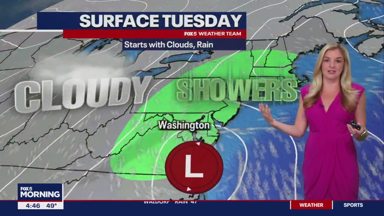 FOX 5 Weather forecast for Tuesday, March 5