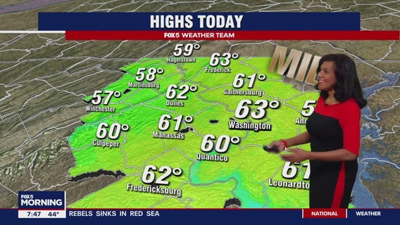 FOX 5 Weather forecast for Sunday, March 3