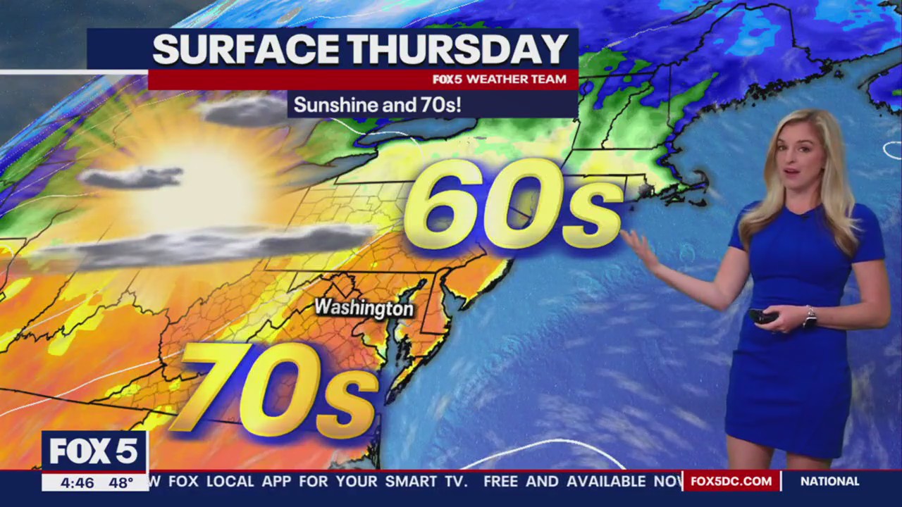 FOX 5 Weather forecast for Thursday, March 14