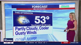 FOX 5 Weather forecast for Monday, March 18