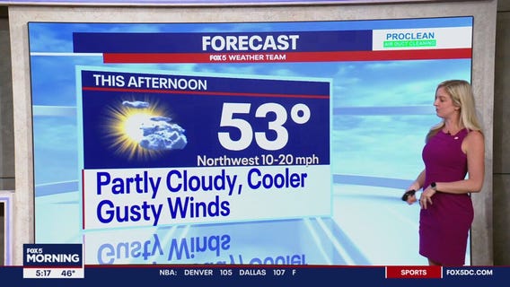 FOX 5 Weather forecast for Monday, March 18