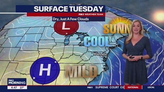 FOX 5 Weather forecast for Tuesday, March 19