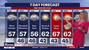 FOX 5 Weather forecast for Tuesday, March 26