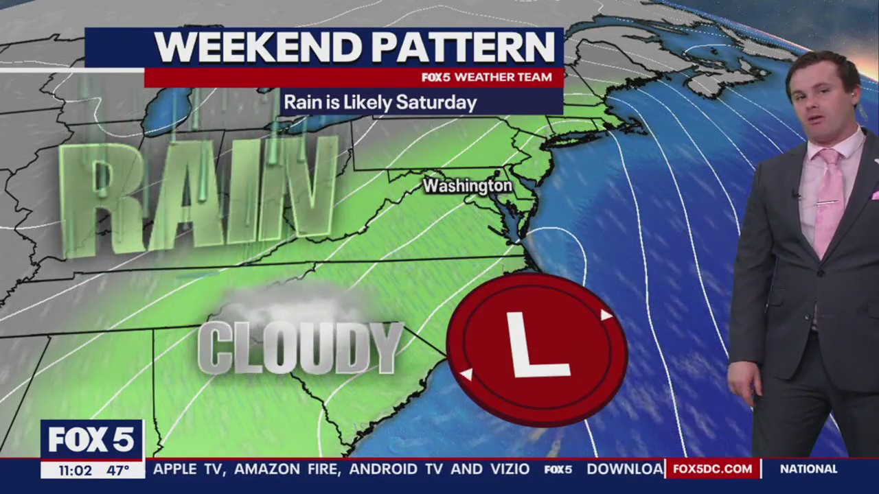 Weekend starts with rain, wind gusts up to 30 mph across DC region