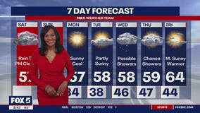 Flood watch in effect across DC, Maryland & Virginia