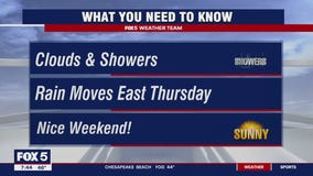 Clouds and showers expected through Wednesday