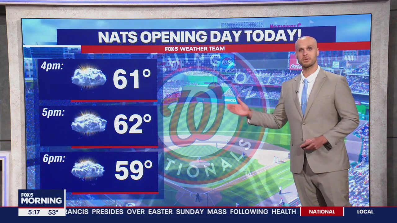 FOX 5 Weather forecast for Monday, April 1