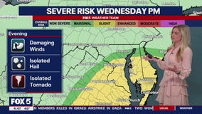 FOX 5 Weather forecast for Wednesday, April 3