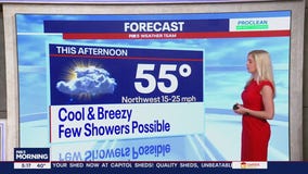 FOX 5 Weather forecast for Friday, April 5