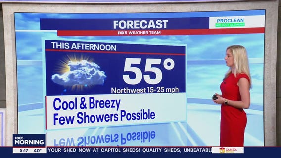 FOX 5 Weather forecast for Friday, April 5