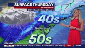 FOX 5 Weather forecast for Thursday, April 4