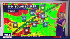 FOX 5 Weather Solar Eclipse 2024 forecast for Monday, April 8