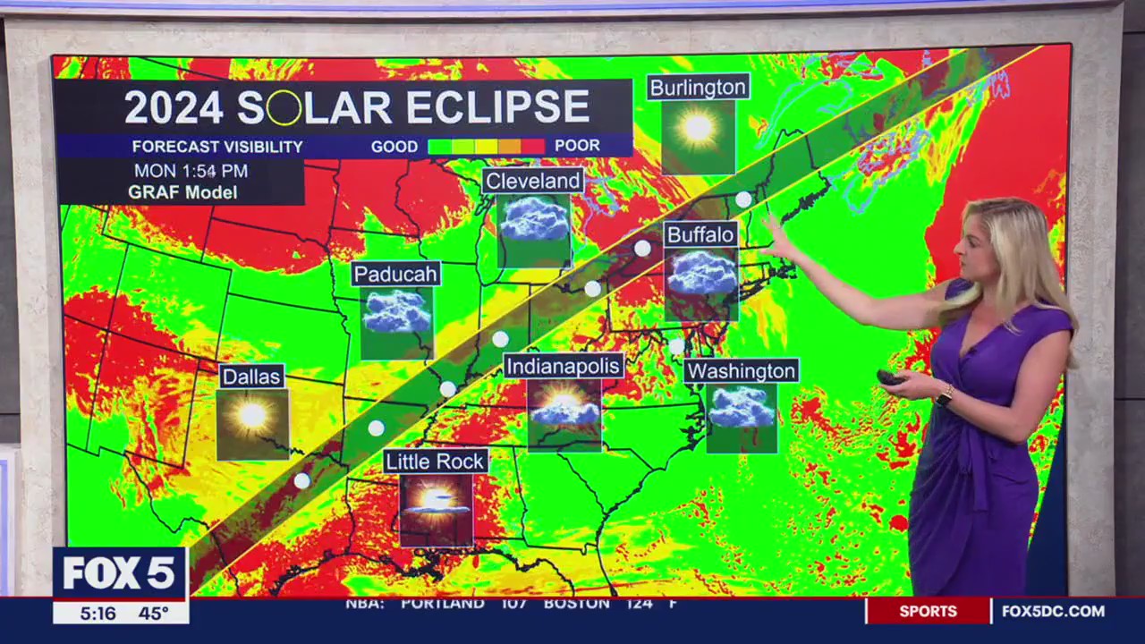 FOX 5 Weather Solar Eclipse 2024 forecast for Monday, April 8